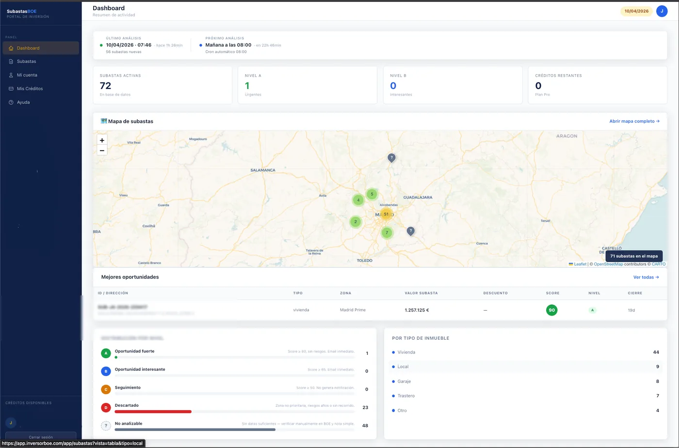 Panel de control de FreeCheck con KPIs, mapa y últimas oportunidades